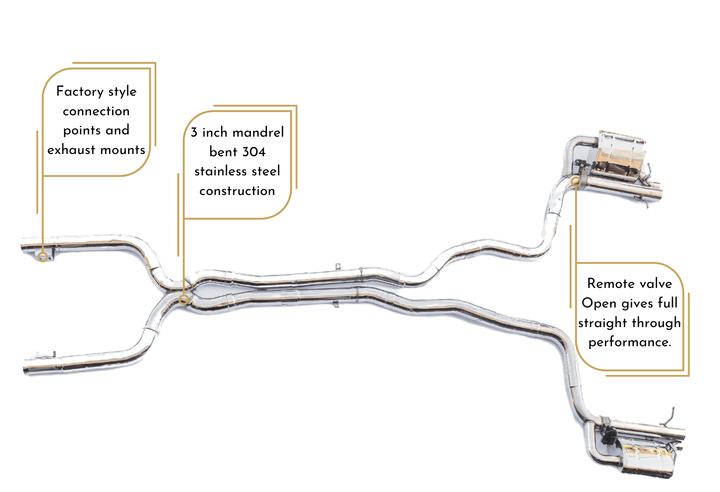best GLC 63 exhaust upgrade